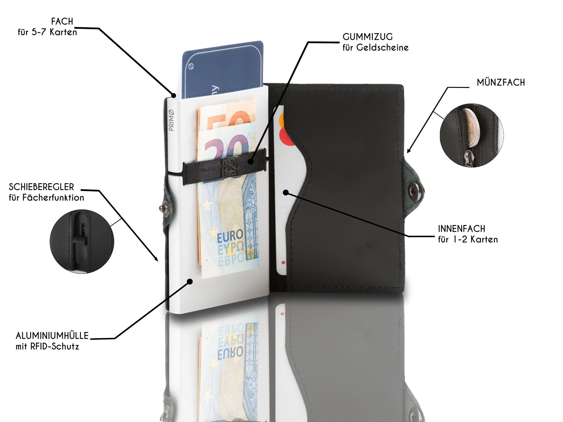PRIMØ germany Mini Geldbörse Smart wallet mit RFID-Schutz (und Münzfach), Slim wallet I Geldbörse für Herren und Damen I Geldbeutel