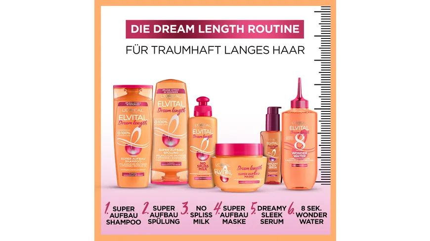 Elvital Spülung Dream Length 250 ml
