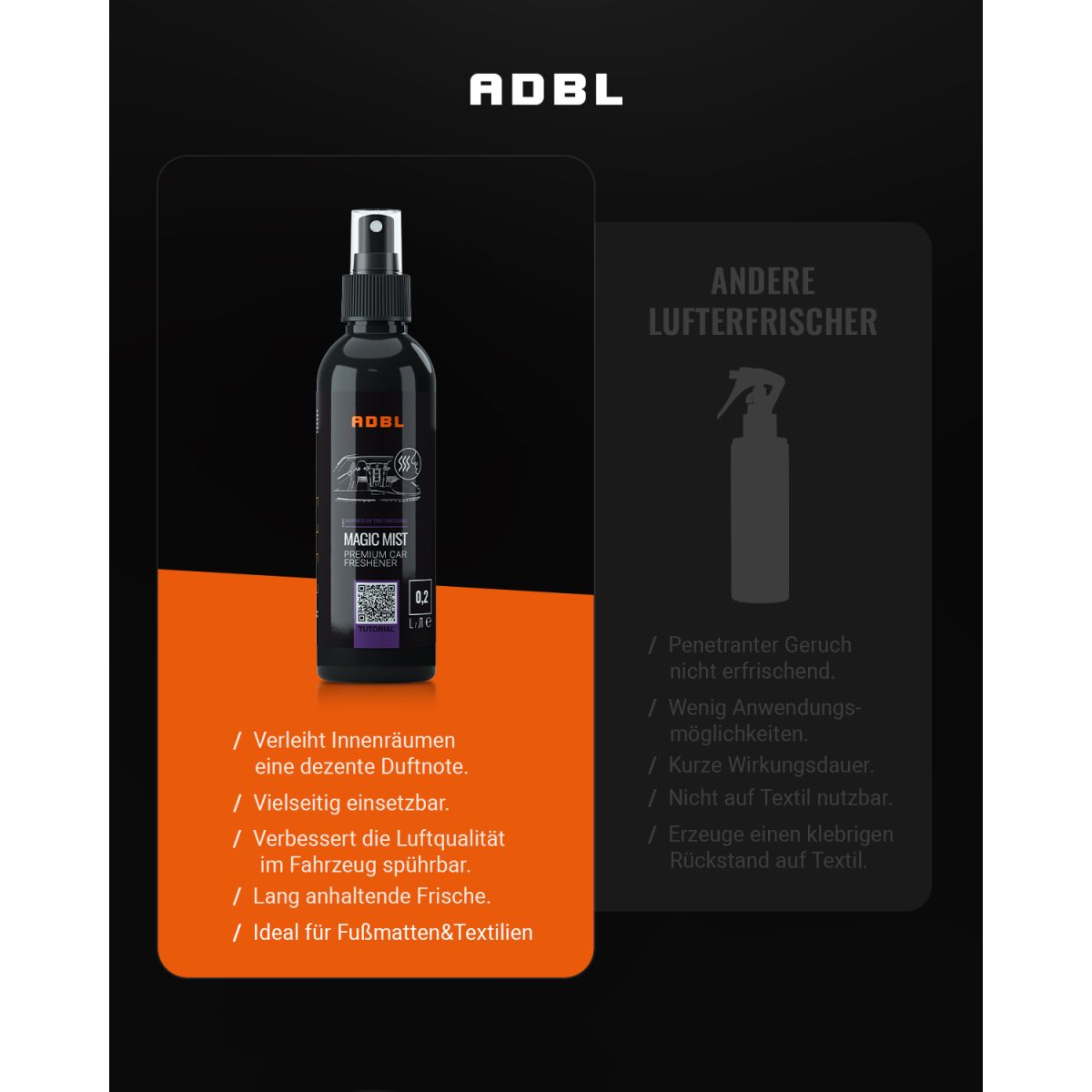 ADBL Magic Mist TD Innenraumduft 200ml