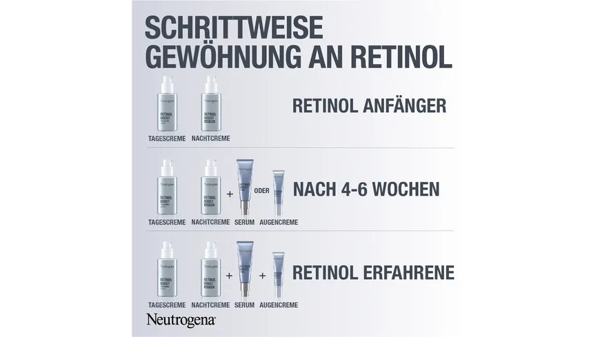 Neutrogena Retinol Boost Nachtcreme 50 ml