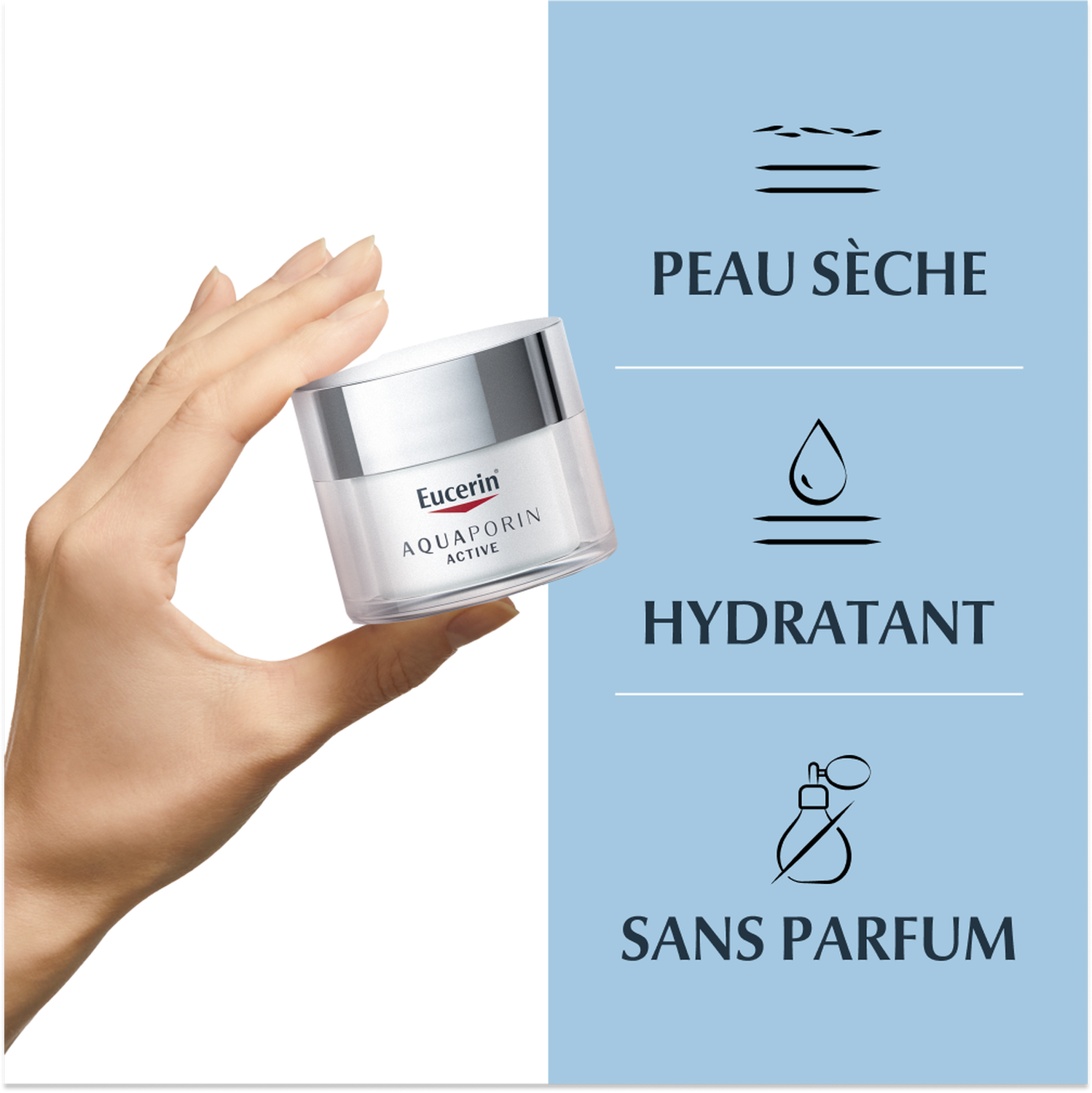 Eucerin Aquaporin Active Soin Hydratant Intense Riche - Peaux Sèches