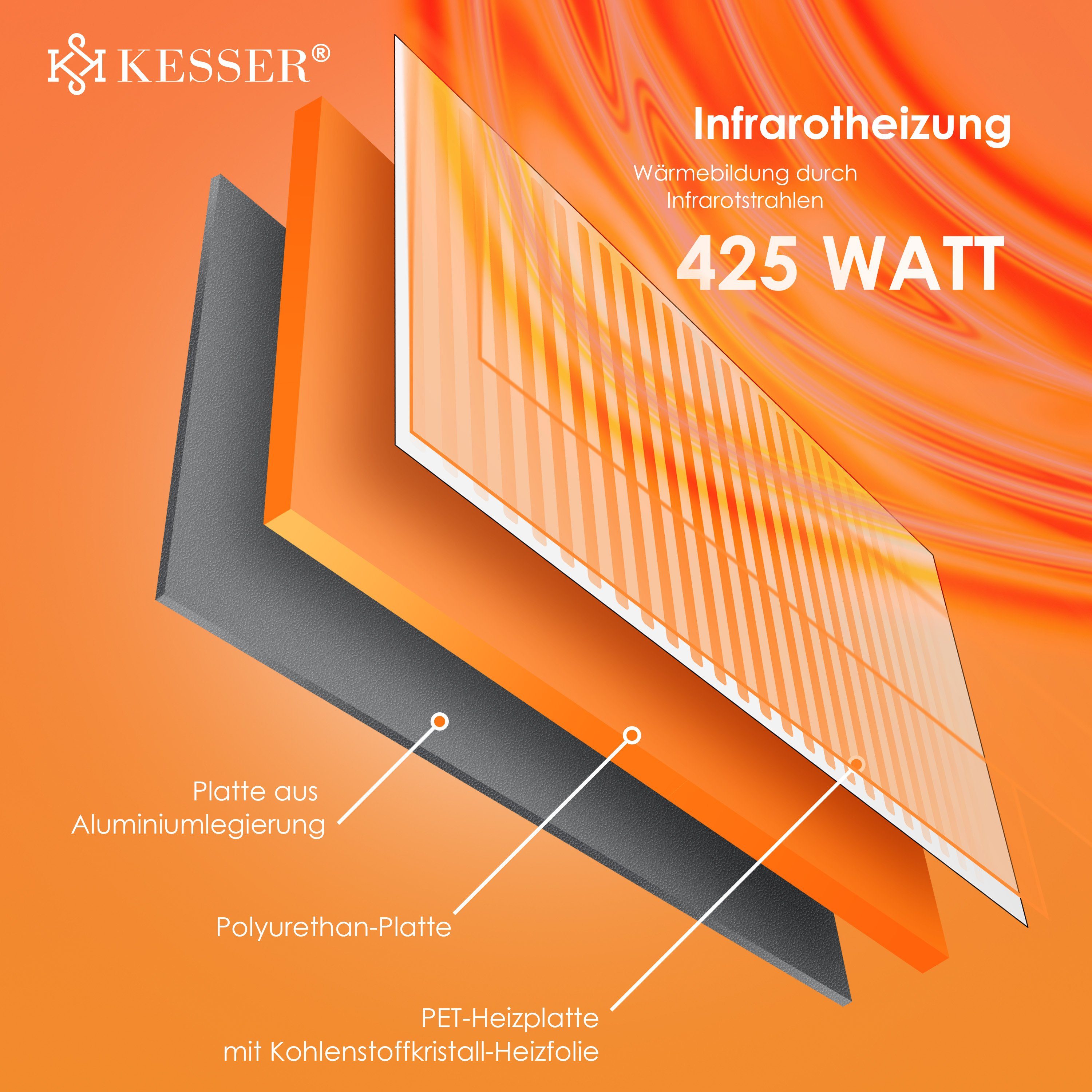 KESSER Infrarotheizung, Infrarotheizung Infrarot Wandheizung Heizung Heizkörper
