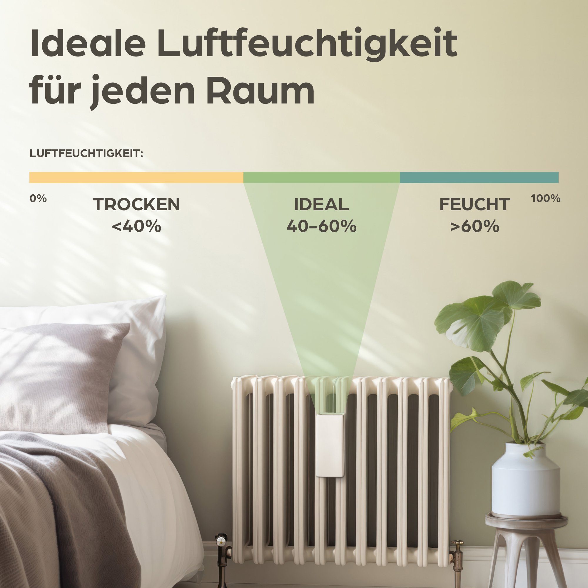 Praknu Luftbefeuchter Für Schlafzimmer Heizung Keramik - 4x Raumbefeuchter Mit Wasser Leise, 330 l Wassertank, Humidifier Raumluftbefeuchter - Heizkörper Verdampfer Verdunster