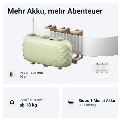 Tractive GPS Tracker XL für Hunde