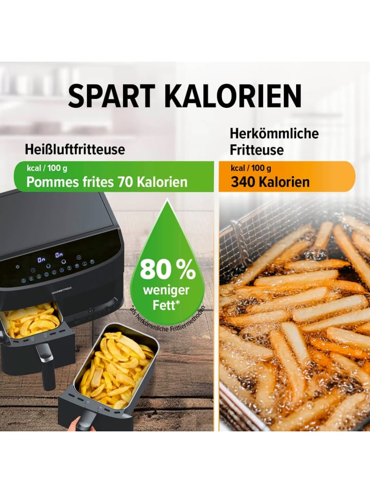 Gourmetmaxx GOURMETmaxx Heißluft-Fritteuse Doppelkorb - 2x 3,5 l - schwarz günstig kaufen onesize