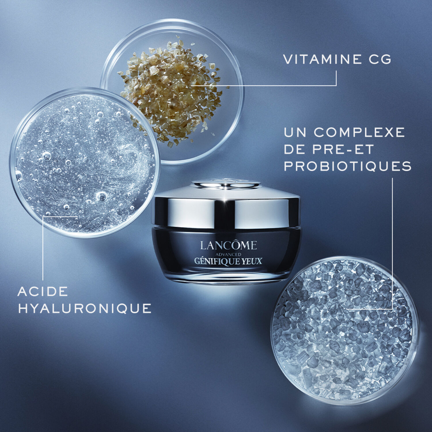 lancôme Génifique Yeux Crème Lissante Activatrice d'Eclat