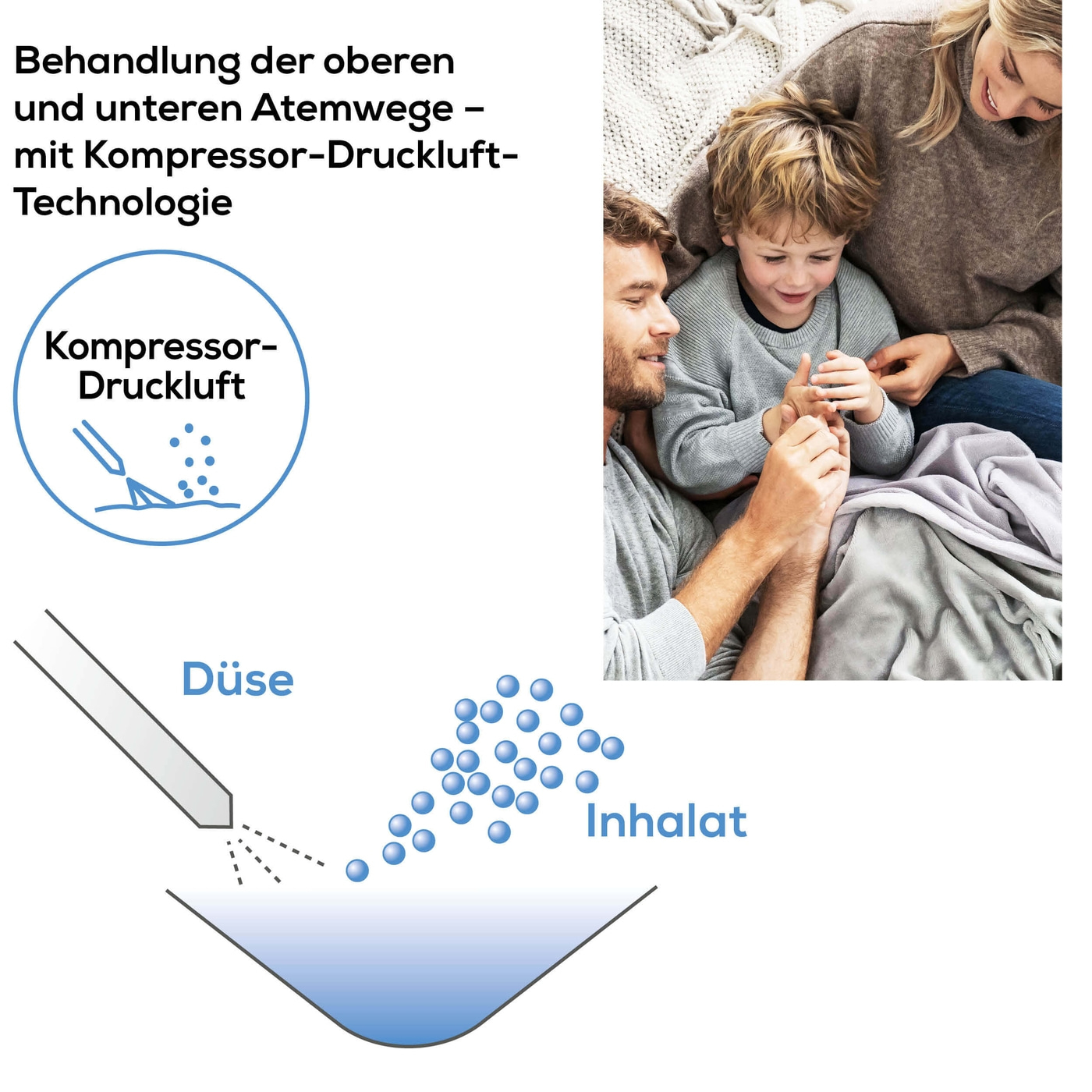 Beurer Inhalator IH 26 Kids-Kinder Inhalator mit Kompressor-Drucklufttechnologie inkl. Zubehör zum Spielen