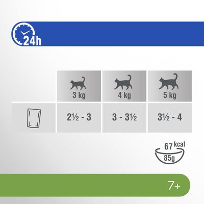 Perfect Fit Sterilised Senior 7+ Mixpack