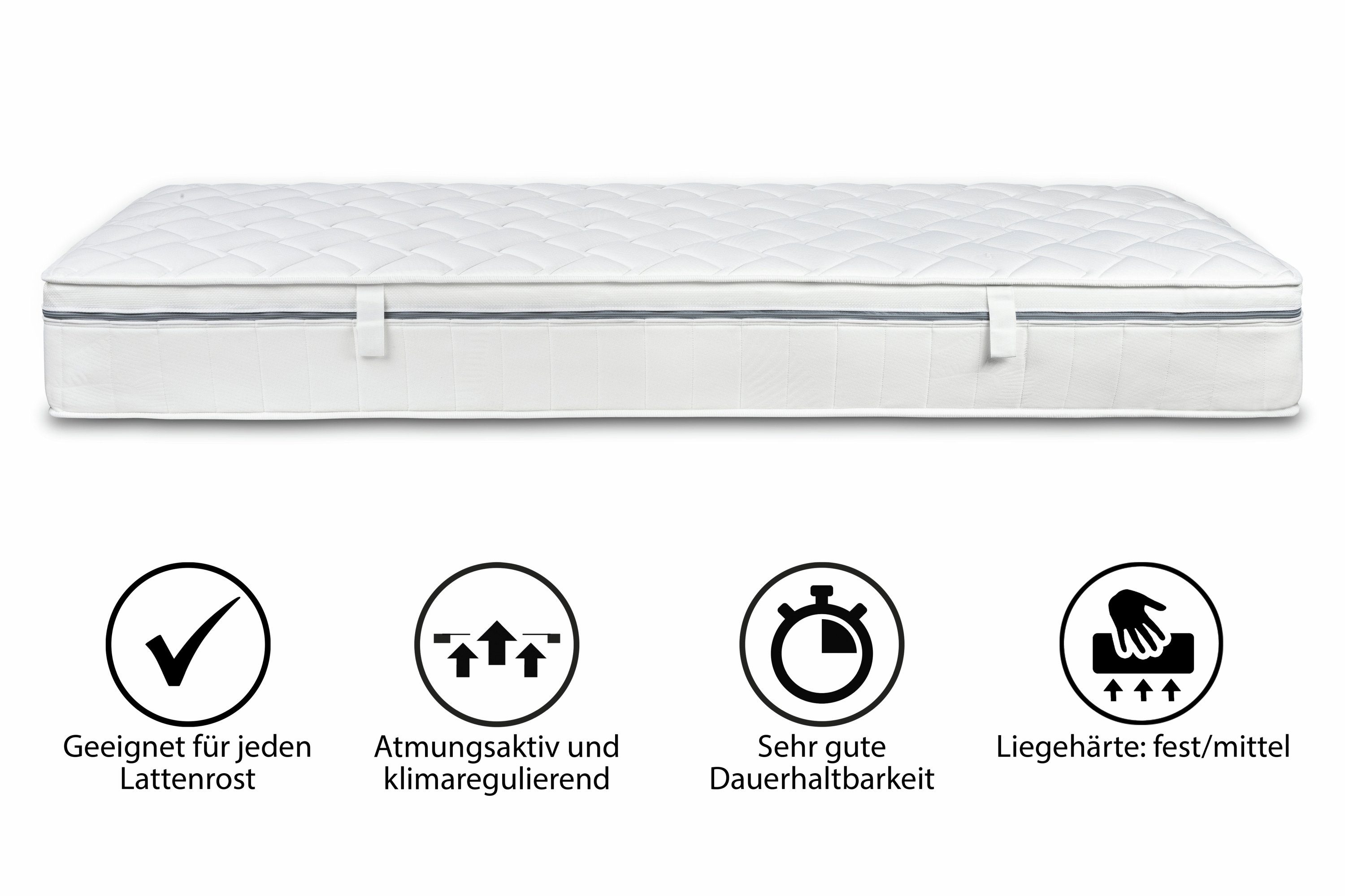 Kaltschaummatratze, ALX - Deluxe, 23 cm hoch, Luftkanaltechnik für mehr Atmungsaktivität, 5-Zonen, mit Klimaband
