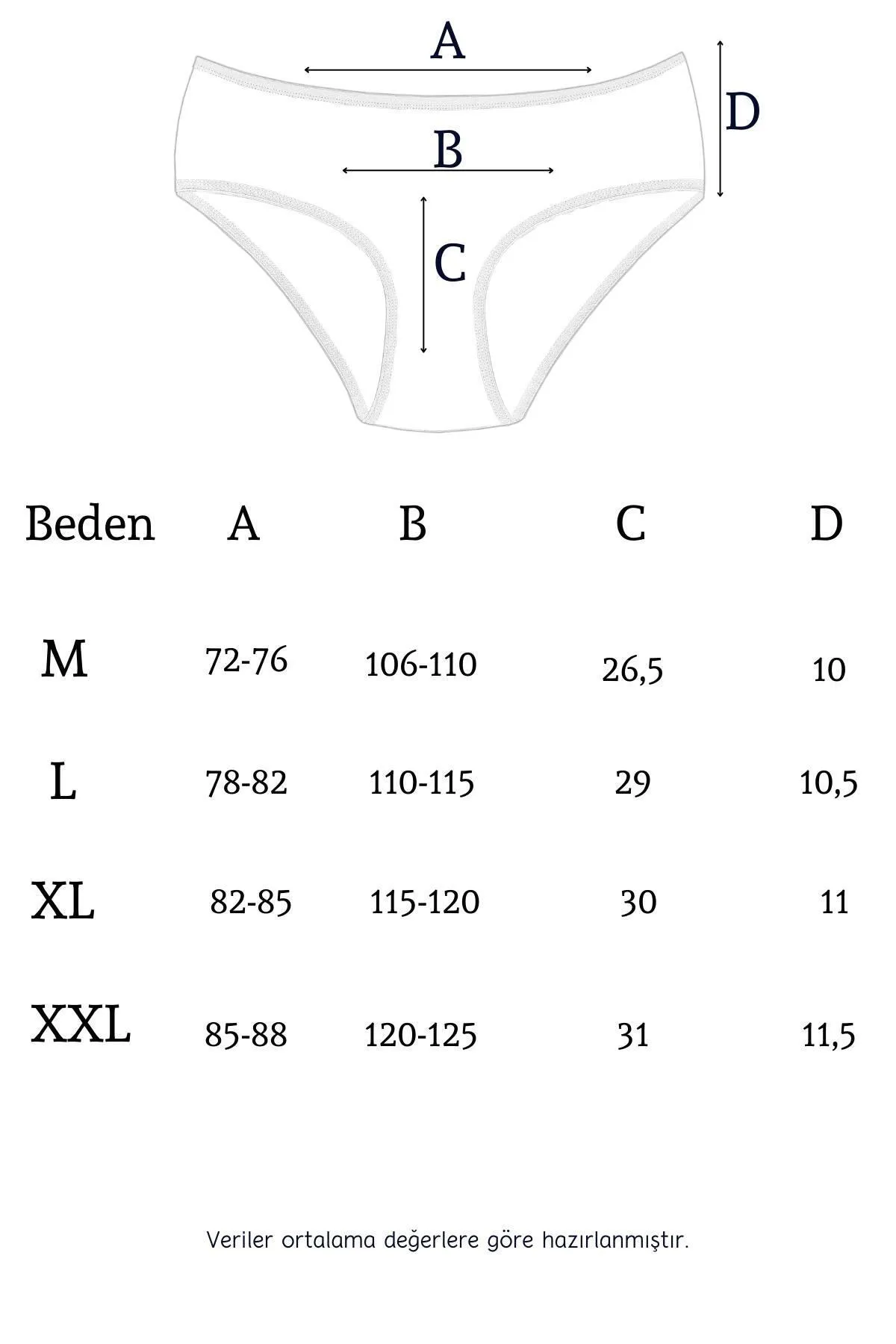 Newlilla  1506 Herz 100 % Baumwolle 5-teiliges Bato-Höschen-Set für Damen V16