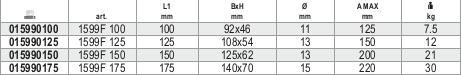 Beta 015990100 1599F Parallelschraubstock 100 mm