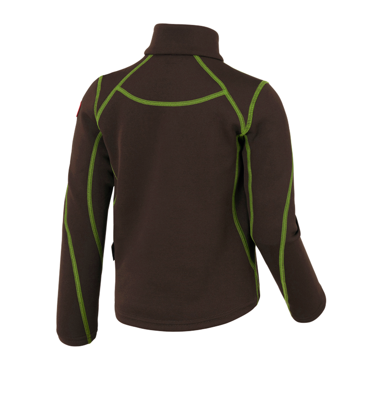 Fun.Troyer thermo stretch e.s.motion 2020, Kinder
