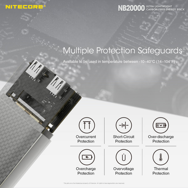 NB20000 - Powerbank