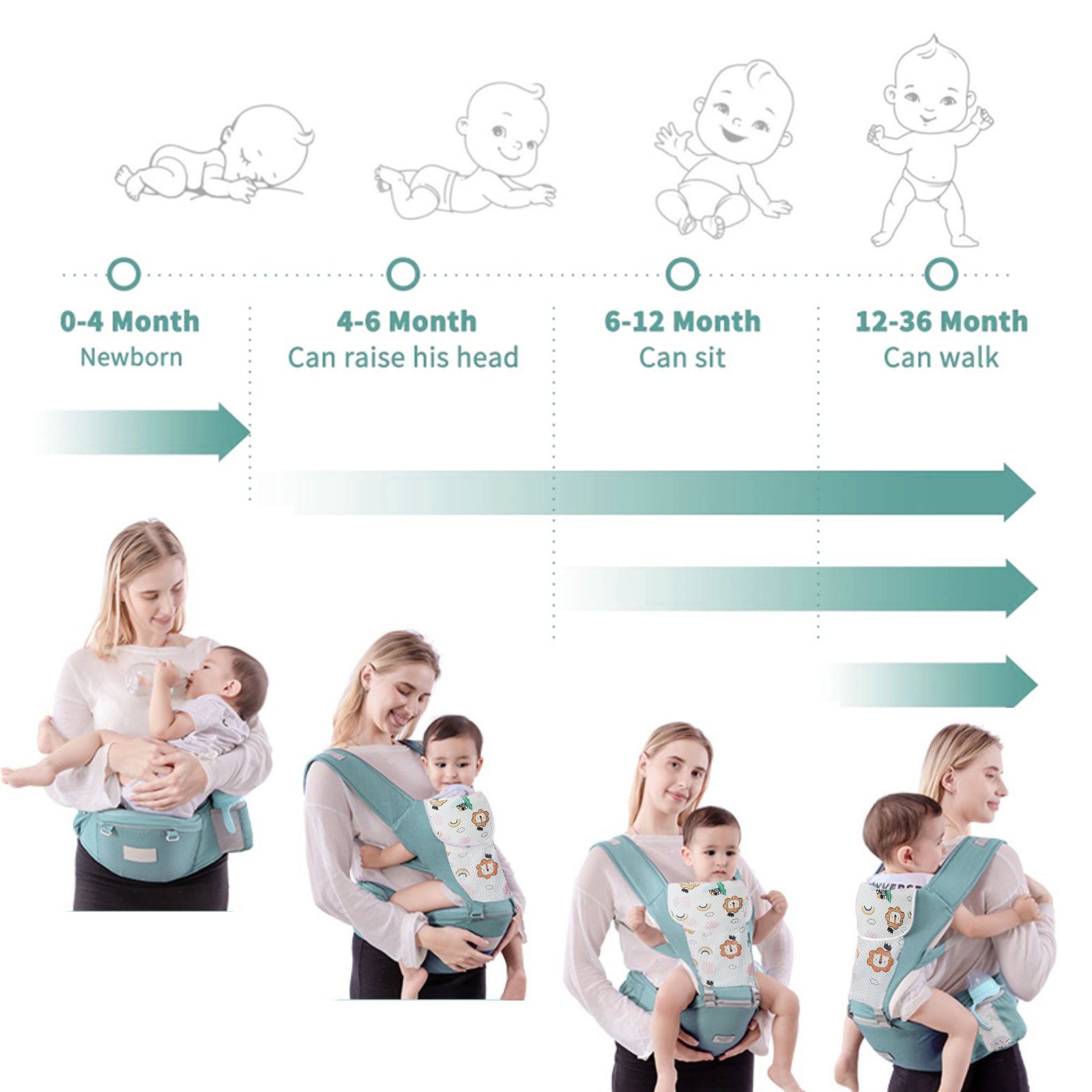 Arkmiido Bauchtrage (6 in1 Adapt Cool Air Mesh Baby-Bauchtrage Rückentrage, Babytragetasche Plum), Babytrage für Neugeborene ab Geburt