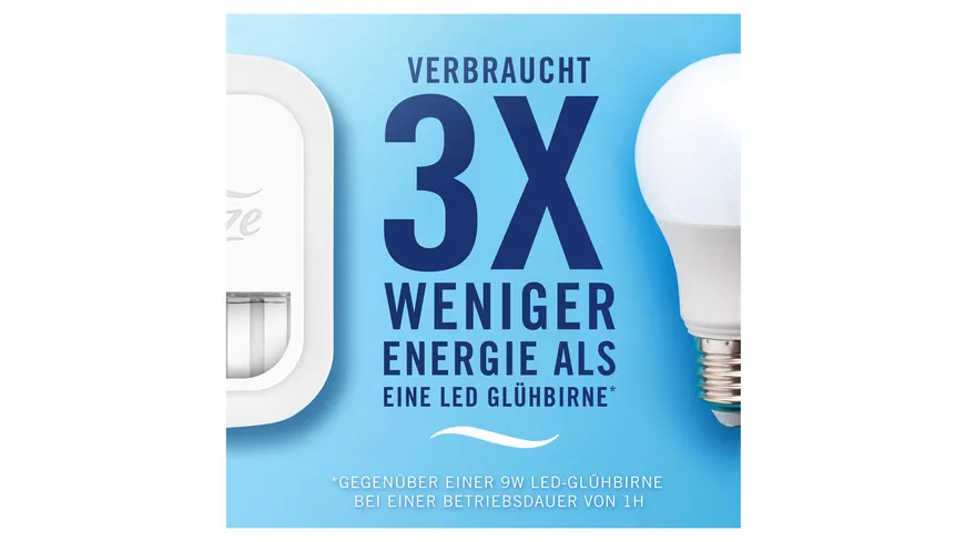 Febreze Lufterfrischer 3Volution Duftstecker Starterkit Bali Jasmin 20 ml