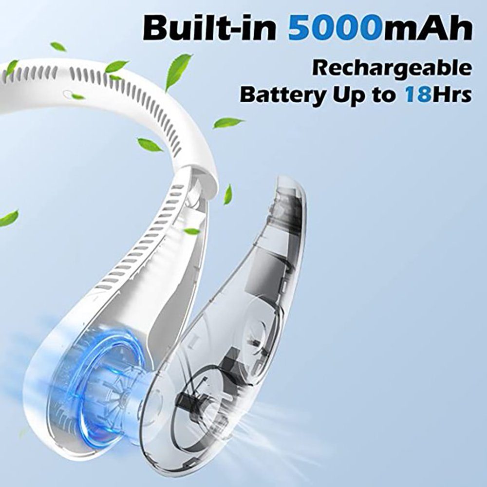 IBETTER Mini USB-Ventilator Halsventilator, Mini Ventilator, 5000mAh Foldable Bladeless Fan, 360° Cooling, Rechargeable with 3 Speeds