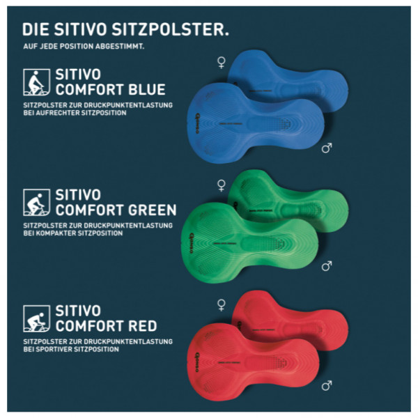 Gonso - Sitivo Tight - Radhose