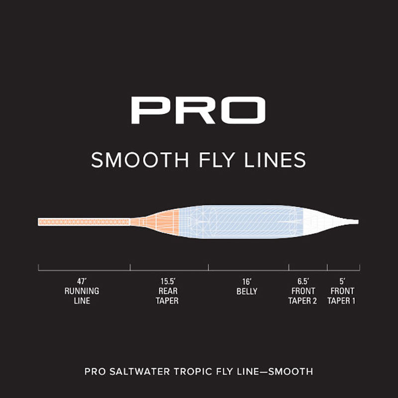 Orvis Pro Saltwater Tropic Smooth Floating Silk