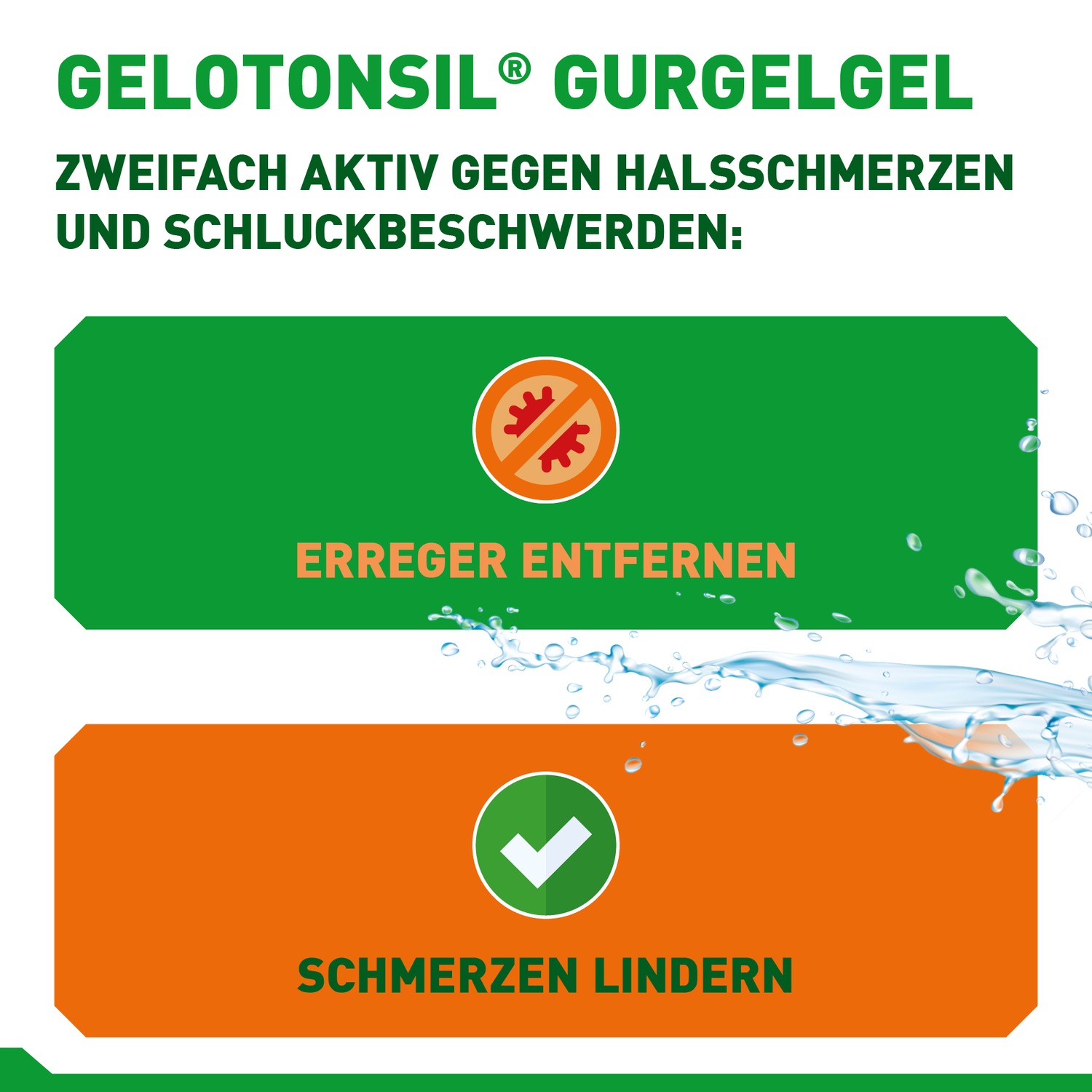 GELOTONSIL Gurgelgel lindert Halsschmerzen & Schluckbeschwerden