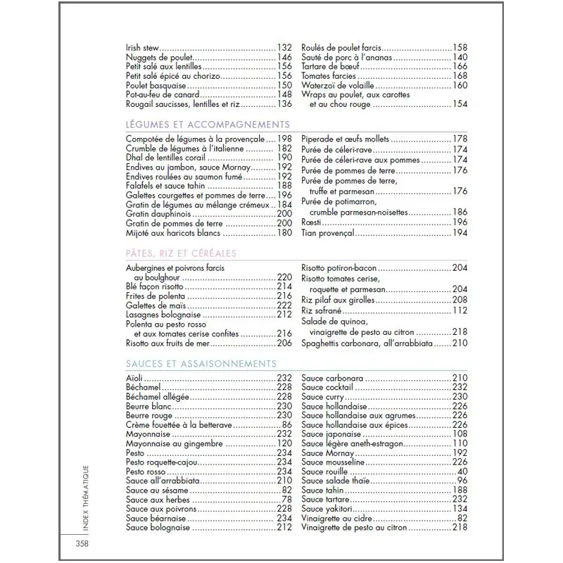 LIVRE 300 RECETTES FRANCAIS SAV