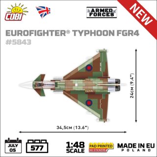RAF Typhoon FGR4 GIN