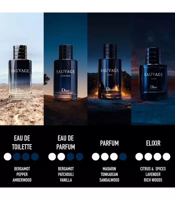 SAUVAGE Eau de Parfum