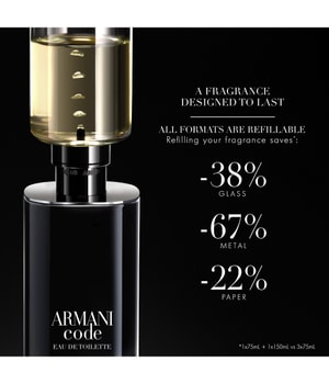 Giorgio Armani Code Homme Refillable Eau de Toilette-50 ml