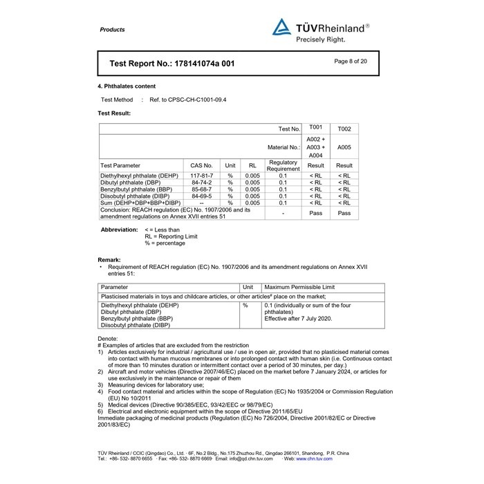 FFP2 Maske TÜV geprüft und CE zertifiziert