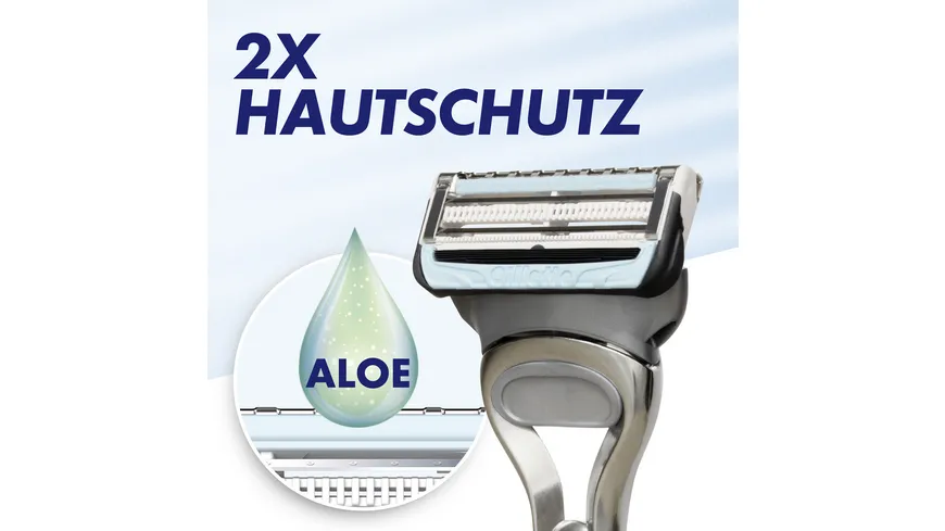 Gillette SkinGuard Sensitive System Rasierklingen