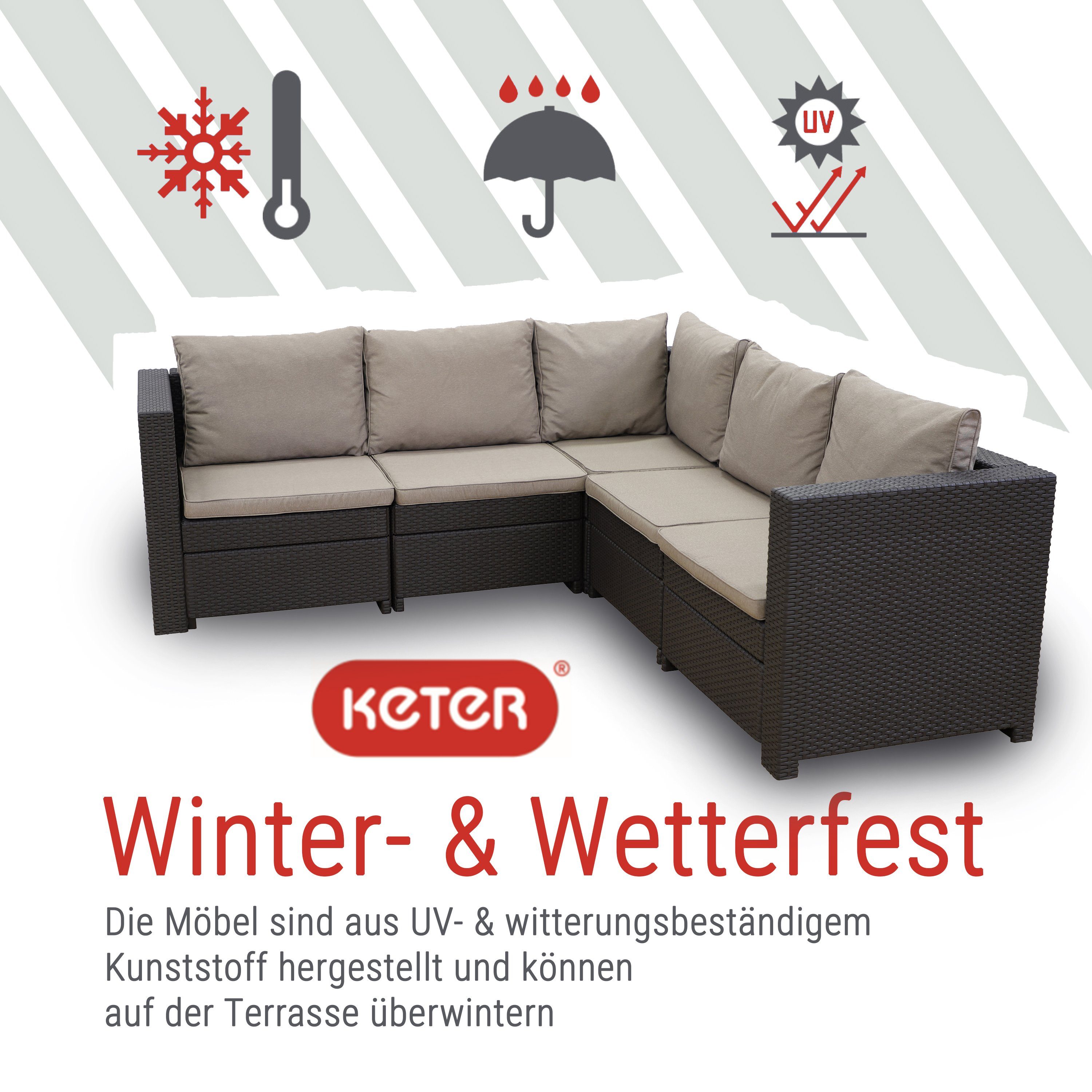 Keter Loungeset Keter Provence Eck-Sofa, Premium Panama braun mit Kissen und Tisch