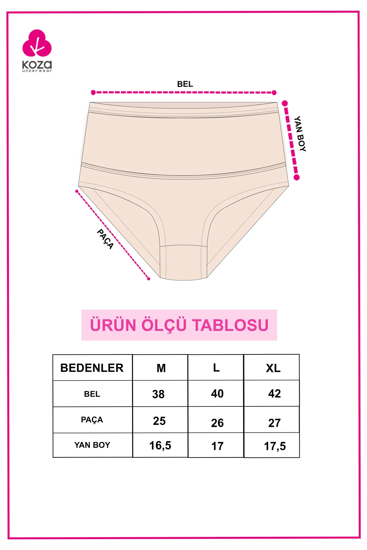 koza iç giyim  3-teiliges Schwangerschaftshöschen aus Recovery-Baumwolle für Damen