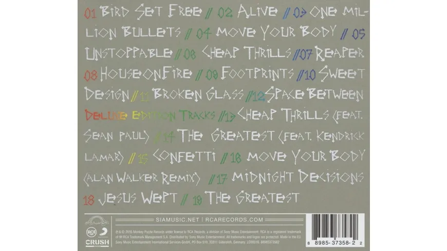 This Is Acting (Deluxe Version)