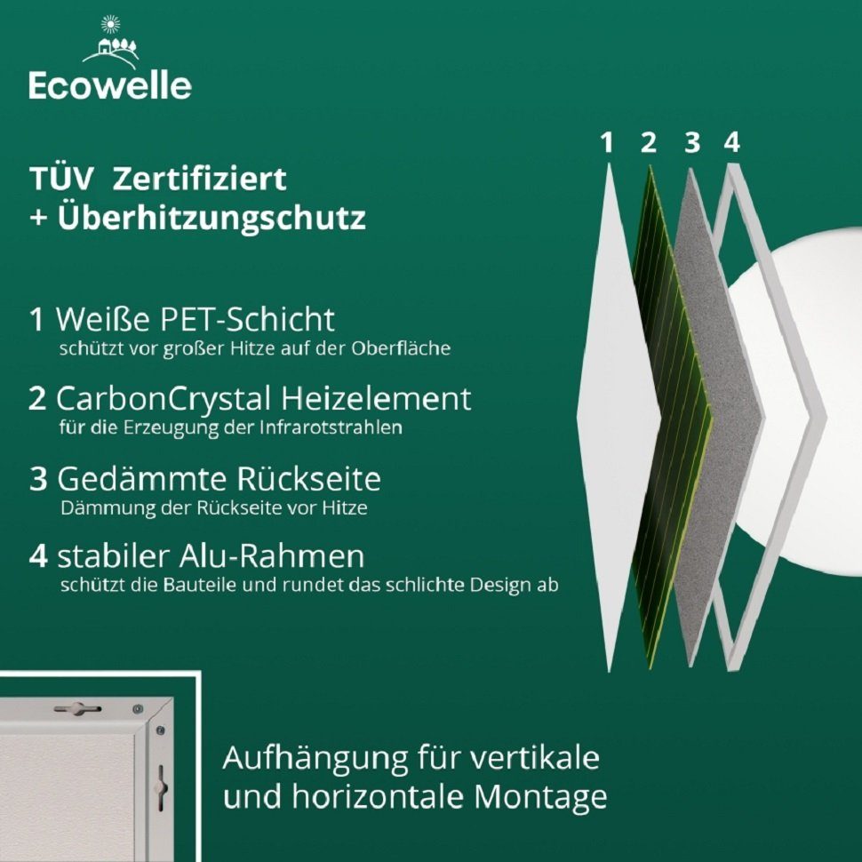 Ecowelle Infrarotheizung 300-1400 W + 10 Jahre Garantie + Made in Germany TÜV Geprüft
