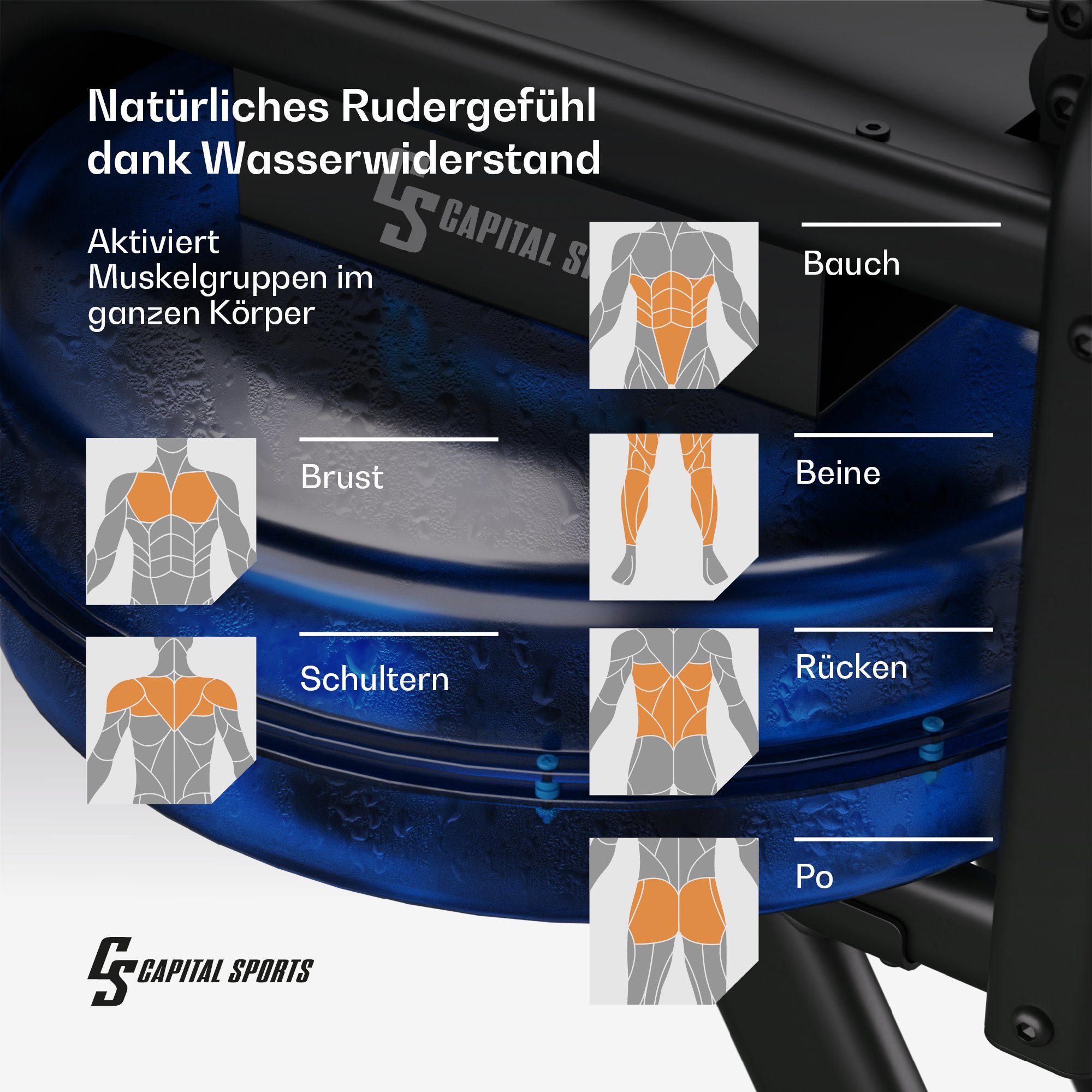 Capital Sports Rudermaschine Oceanus (Set, Set), Wasserrudergerät Ruderbank Bluetooth LCD Rudergerät