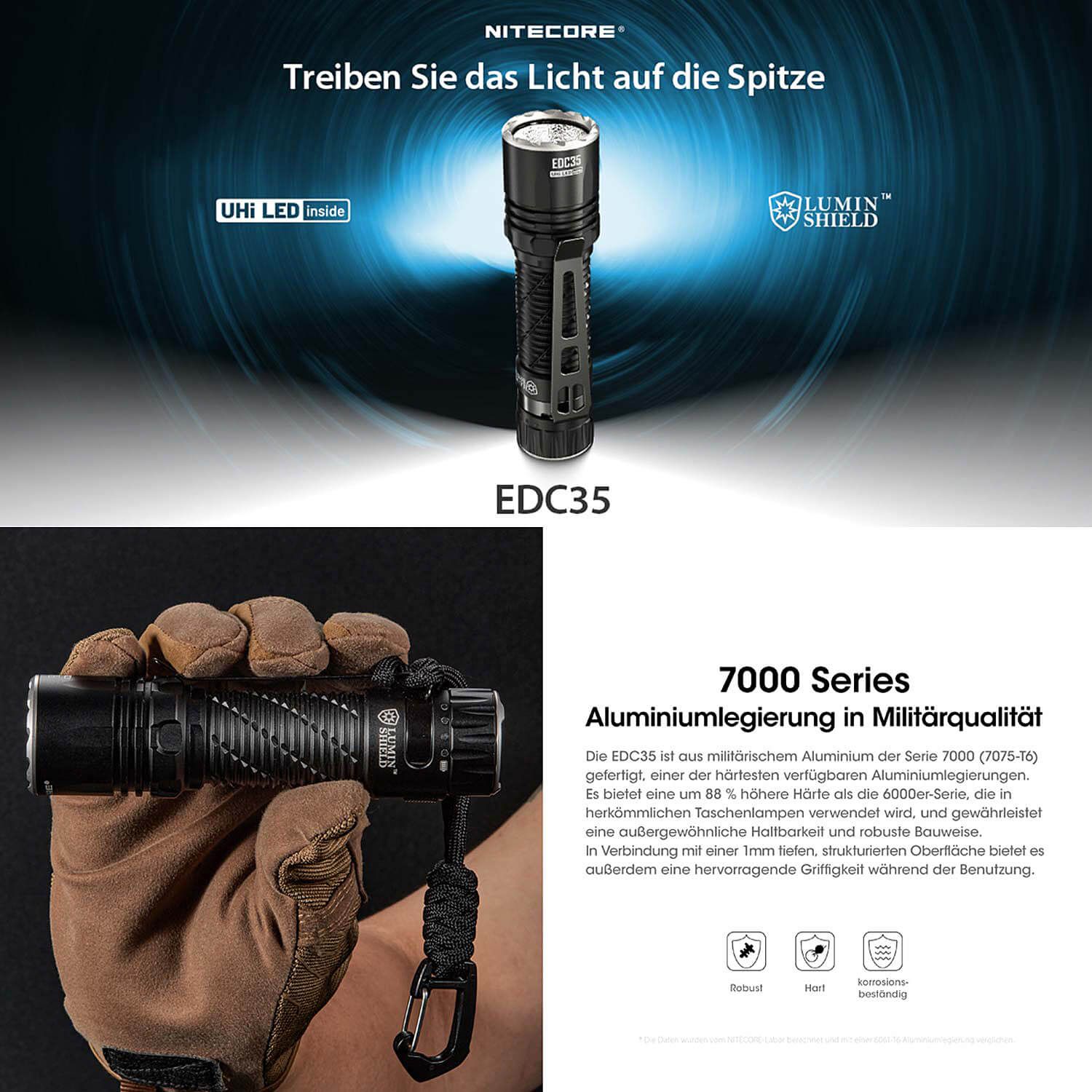 LED Taschenlampe EDC35 - 5000 Lumen