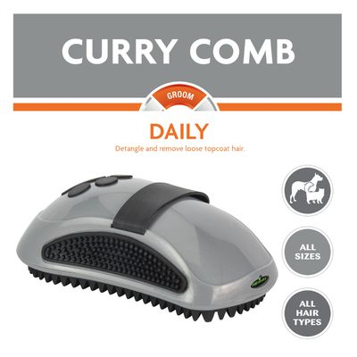 FURminator Curry Comb Striegel