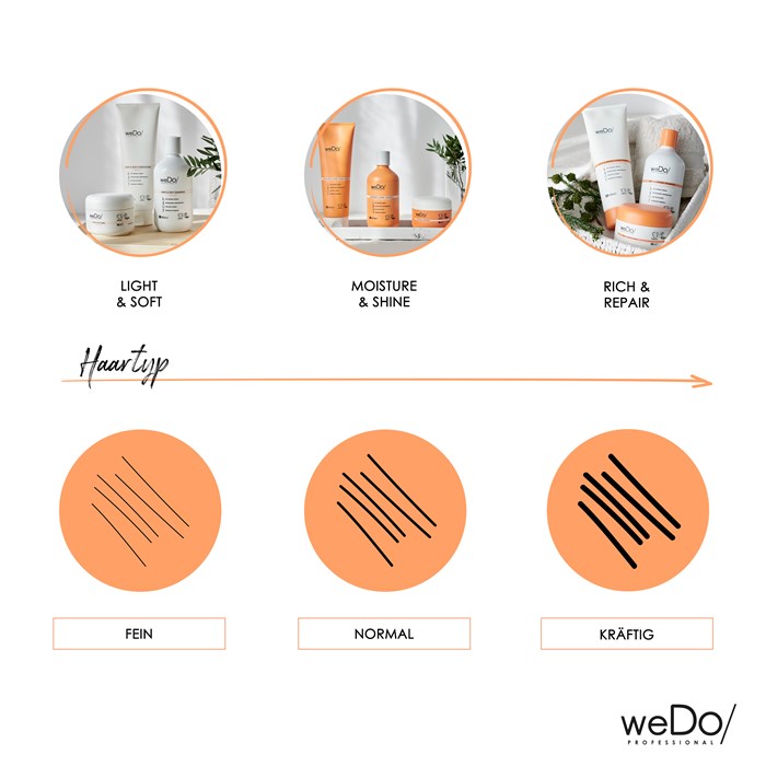 Moisture & Shine Conditioner