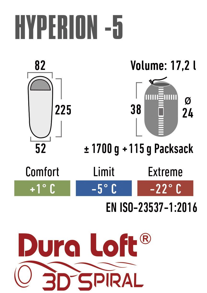 High Peak Hyperion Schlafsack
