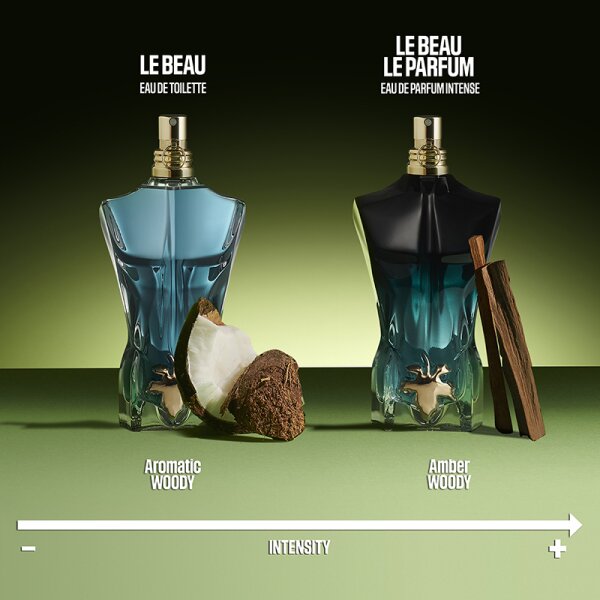 Jean Paul Gaultier Le Beau Le Parfum Eau de Parfum