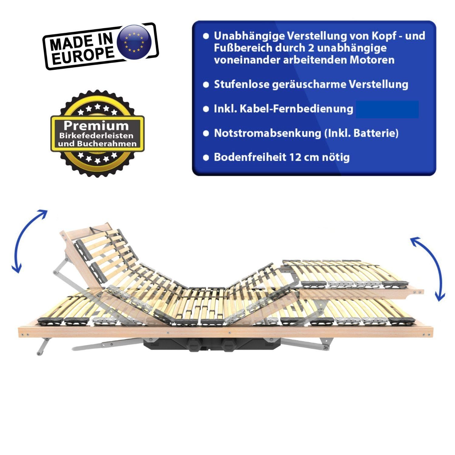 Lattenrost, Coemo, Kopfteil motorisch verstellbar, Fußteil motorisch verstellbar, PREM KF elektrischer Lattenrost 90x200 mit Motor, günstiger Bausatz