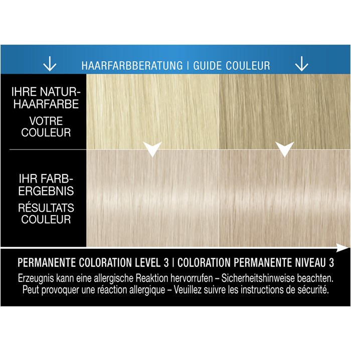 Coloration