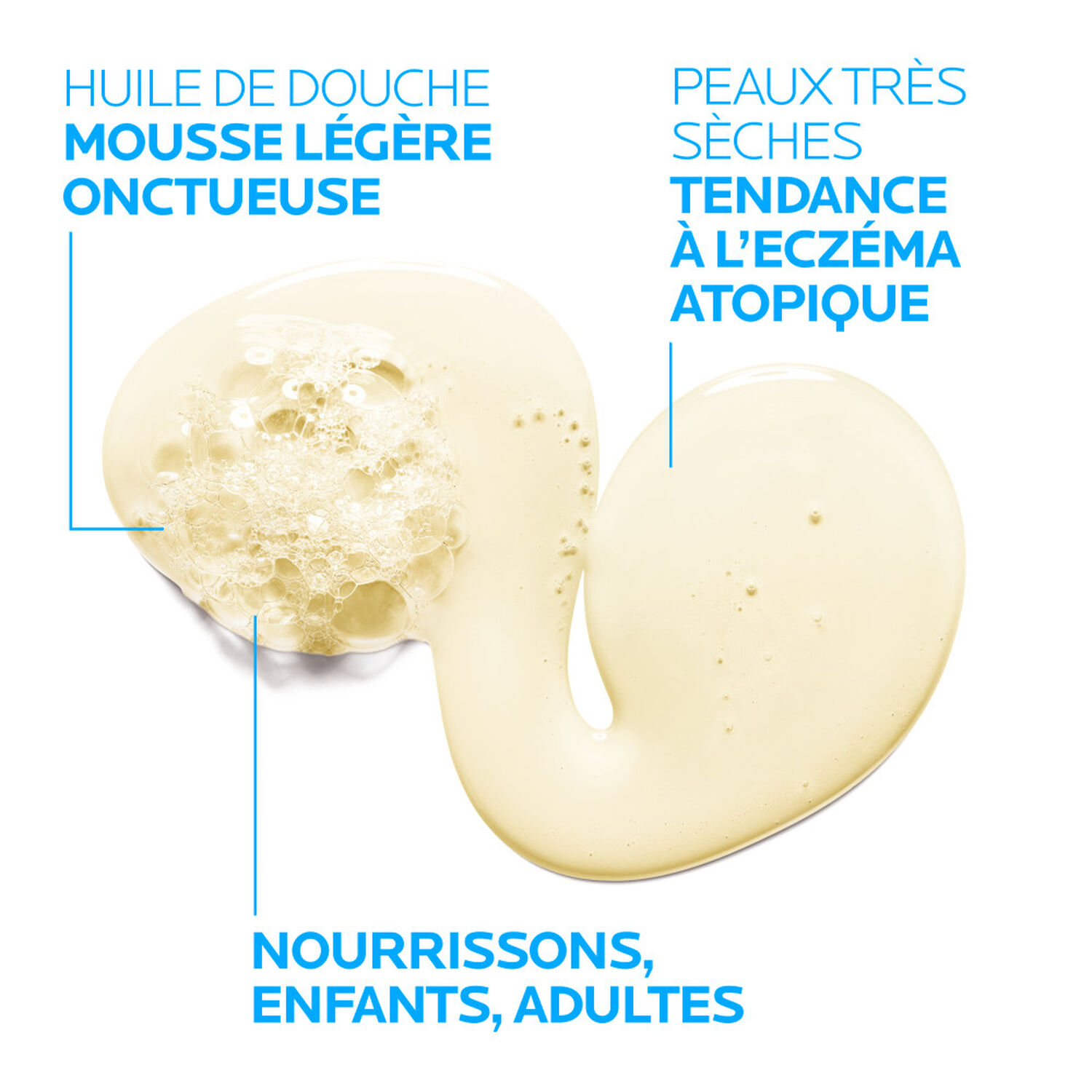 la roche-posay Lipikar AP+ Huile Lavante Relipidante, Anti-Irritation, Anti-Grattage