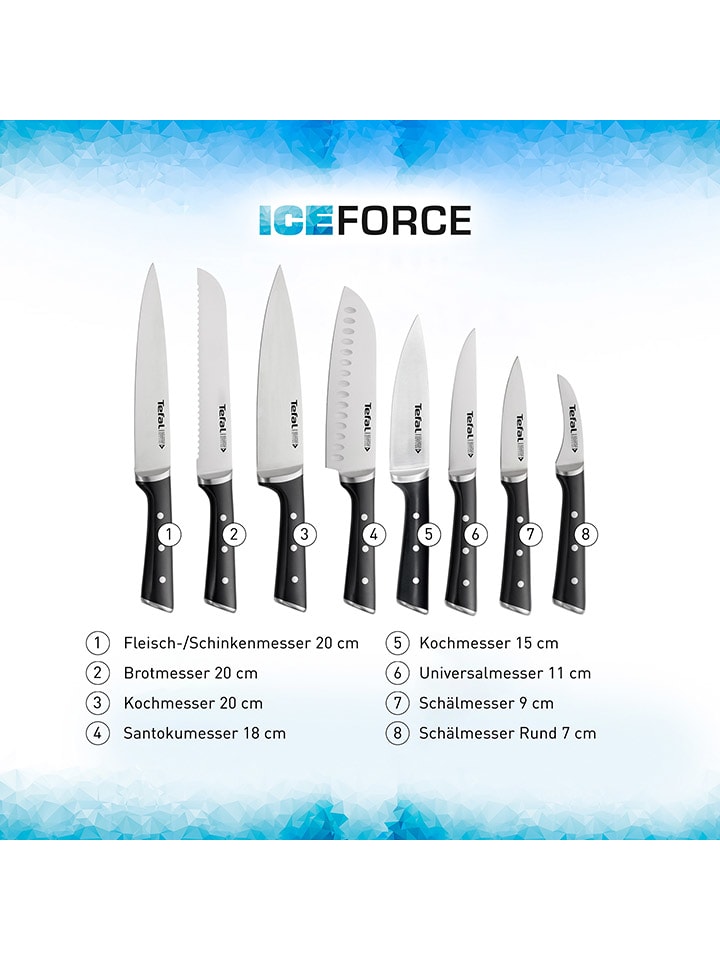 Tefal Brotmesser 
