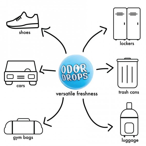 Lock Laces ~ Schuh Deo ~ Odor Drops