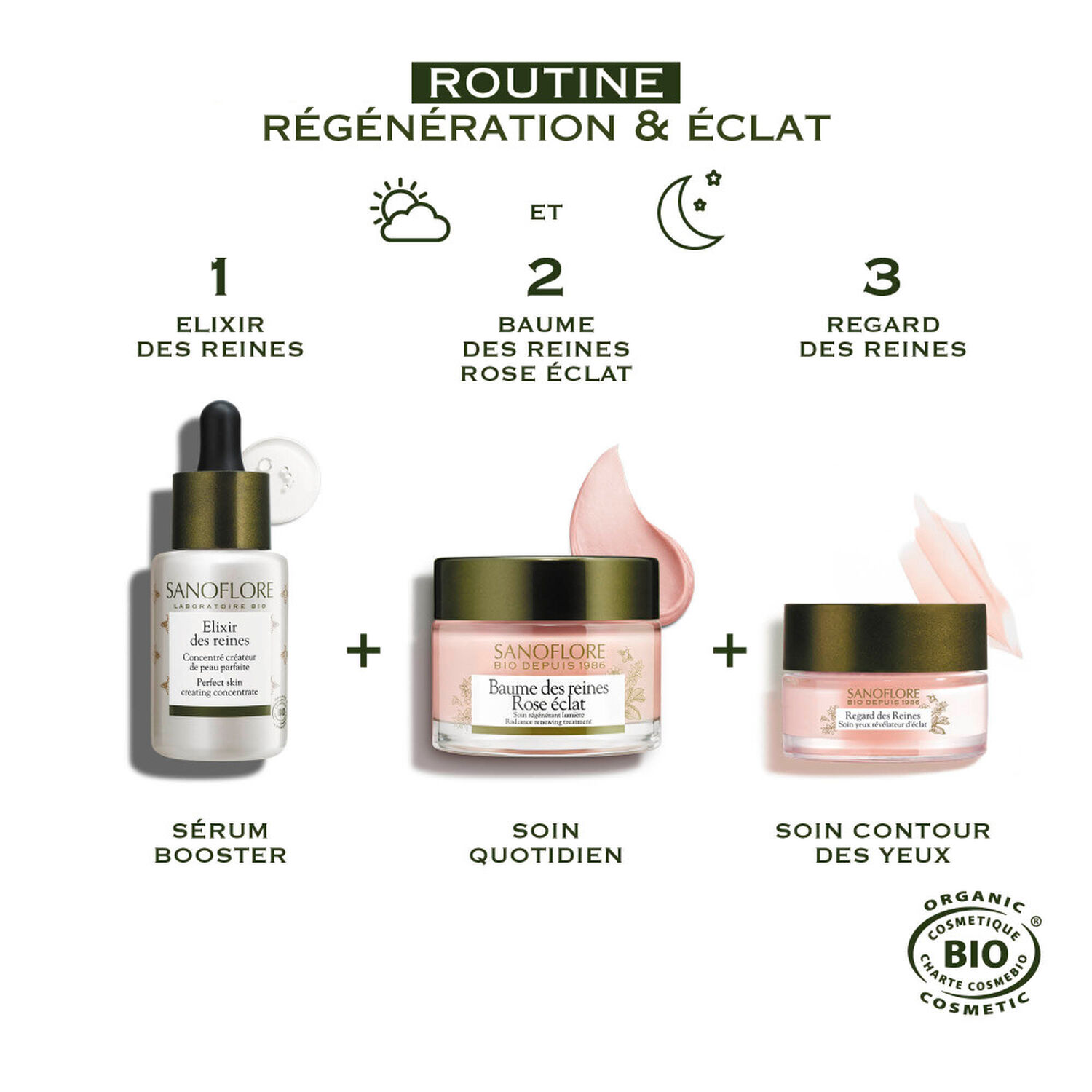 Sanoflore Baume des Reines Rose Eclat Crème Anti-Age 50 ml