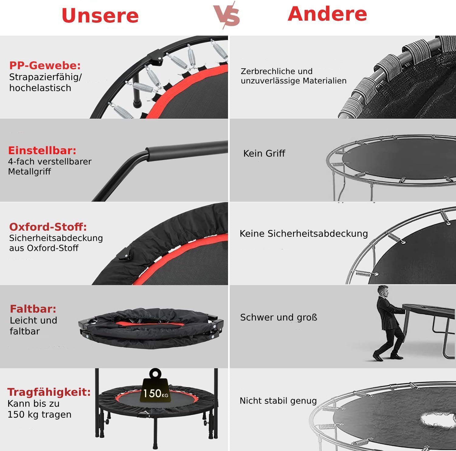 TLGREEN Fitnesstrampolin Armlehne höhenverstellbar,Tragfähigkeit 150 kg, Ø 101 cm, Trampolin für Erwachsene und Kinder, Mit Schutzhülle