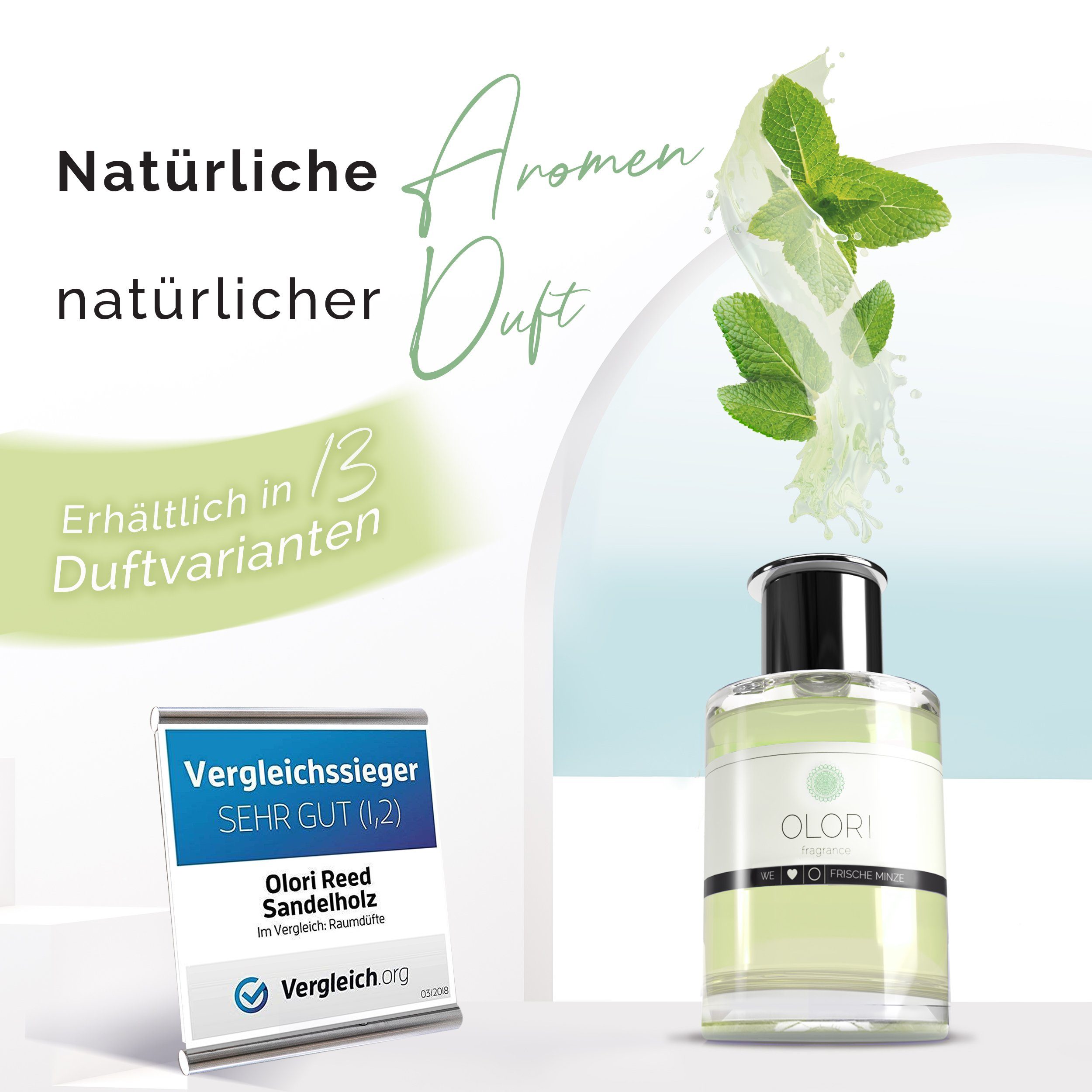OLORI Raumduft Diffuser I Minze I mit ätherischen Ölen I 200 ml (1-St)