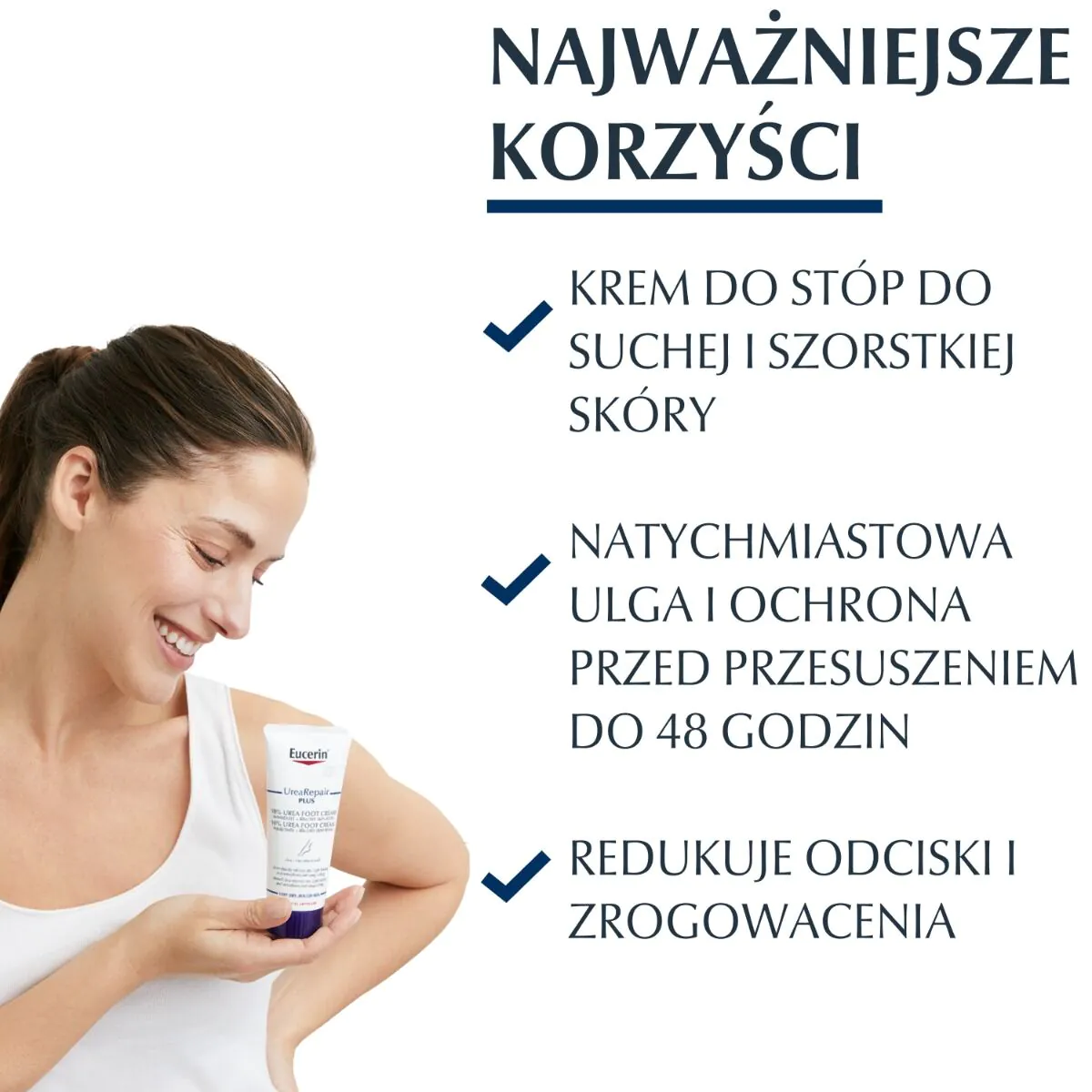 Κρέμα ποδιών Eucerin Urarepair Plus για αναγέννηση με 10% ουρία