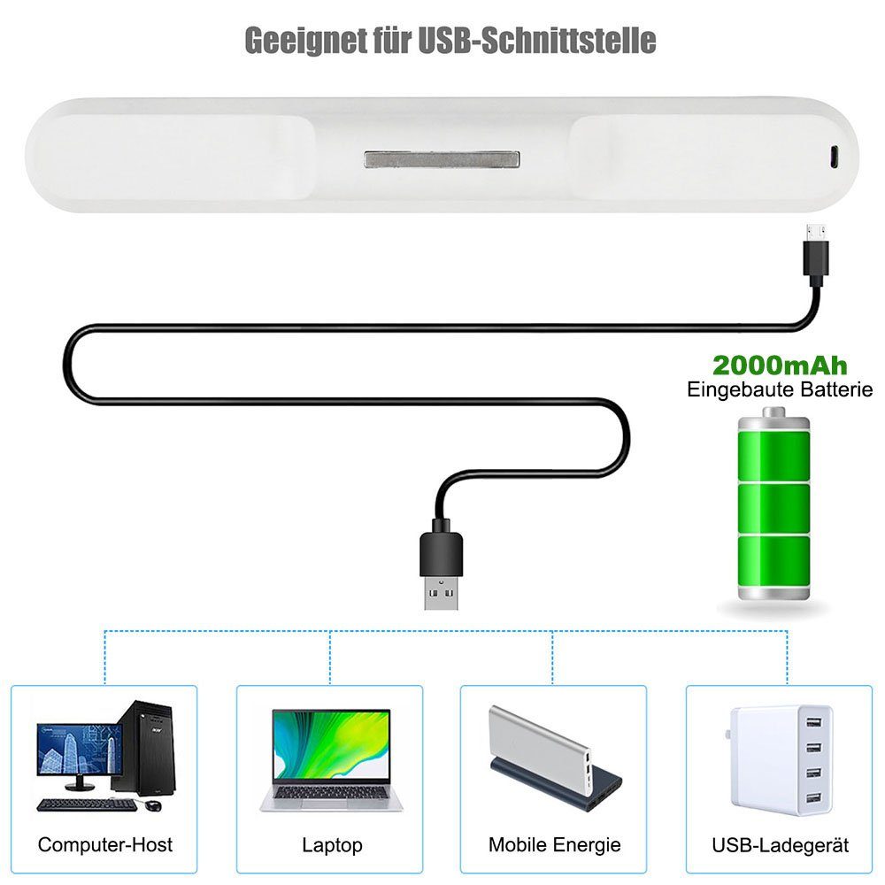 Sunicol LED Unterbauleuchte Dimmbar, Berührungssteuerung,3 Lichtfarben, Magnetisch montiert