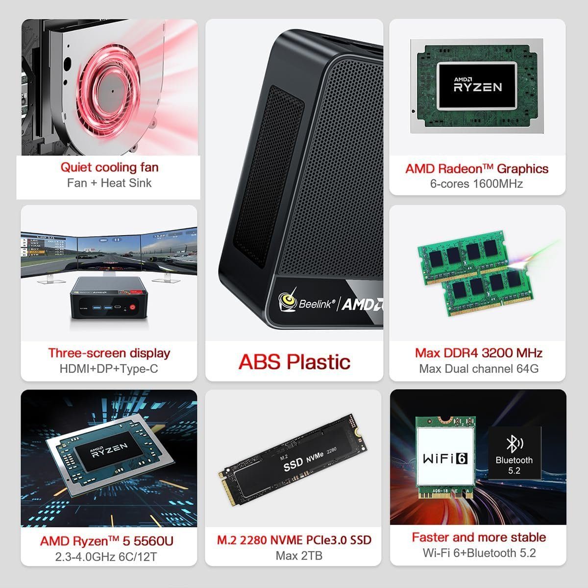 Beelink Mini-PC (AMD Ryzen 5 5560U, Radeon Graphics, 16 GB RAM, 1000 GB HDD, Mini PC Ryzen 5 5560U 4K@60Hz, WiFi 6, BT5.2, HDMI, Type-C)